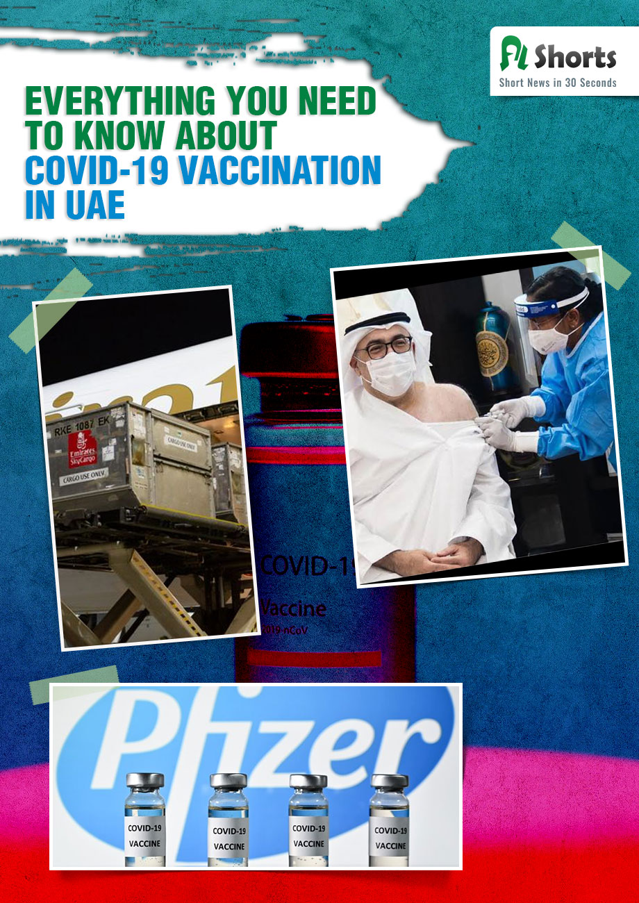 Everything You Need to Know about Covid-19 Vaccination in UAE